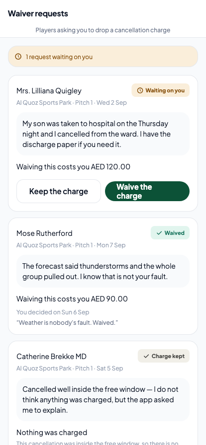 Waiver requests: a pending request explaining a hospital admission with what waiving it costs and buttons to keep or waive the charge, then two already decided — one waived, one where the charge was kept.